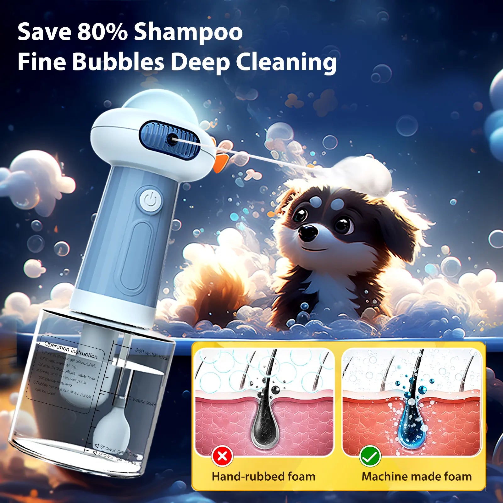 [Creator Pick] Electric Dog Shampoo Dispenser, Dog Shampoo Sprayer, Duck Shampoo Foamer for Pet, Foaming Soap Dispenser for Bathtub, Kitchen Sink Cleaning Grooming Bubbles