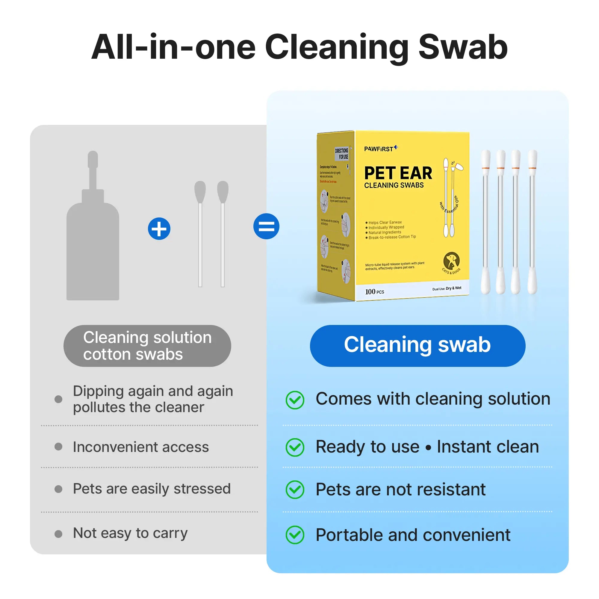 Pawfirst Pet Ear Cleaning Cotton Swabs – Earwax & Odor Remover for Cats & Dogs, Individually Wrapped, Break-To-Release Liquid, Dry/Wet Dual-Use, 100 Pack with Aloe, Witch Hazel & Chamomile Formula #Summervibes #Petlovers