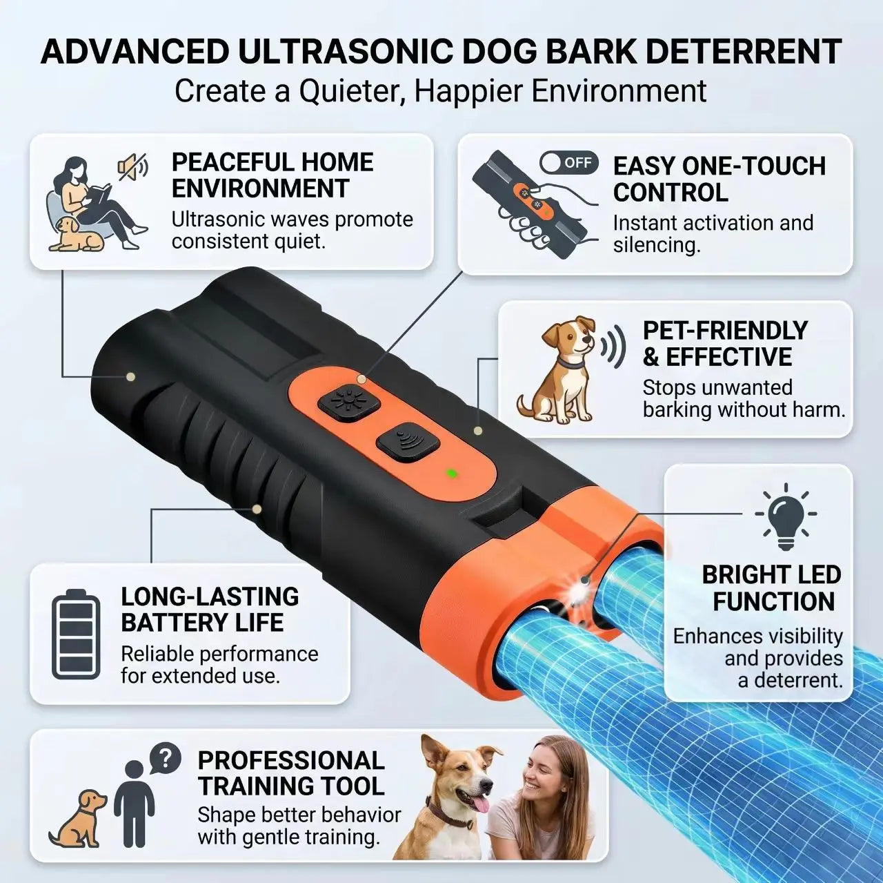 Humane Ultrasonic Dog Barking Deterrent Training Tool - Usb-Rechargeable, Dual Emitters, 50Ft Range, 25Khz Frequency, Flashlight, Portable Grip, Accessory Kit, 2-In-1 Device Trains and Lights, Sound-Based Training Feels Gentle for Indoor & Outdoor Use